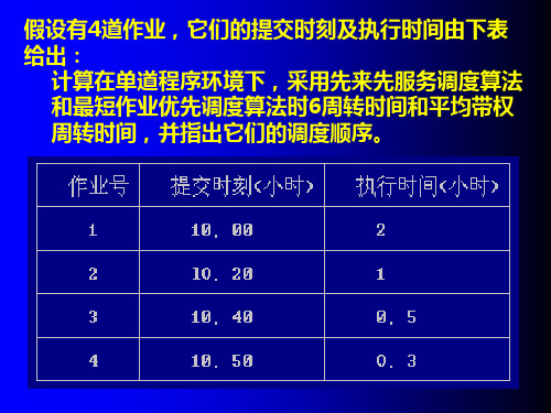 逄 第四章处理机调度习题课