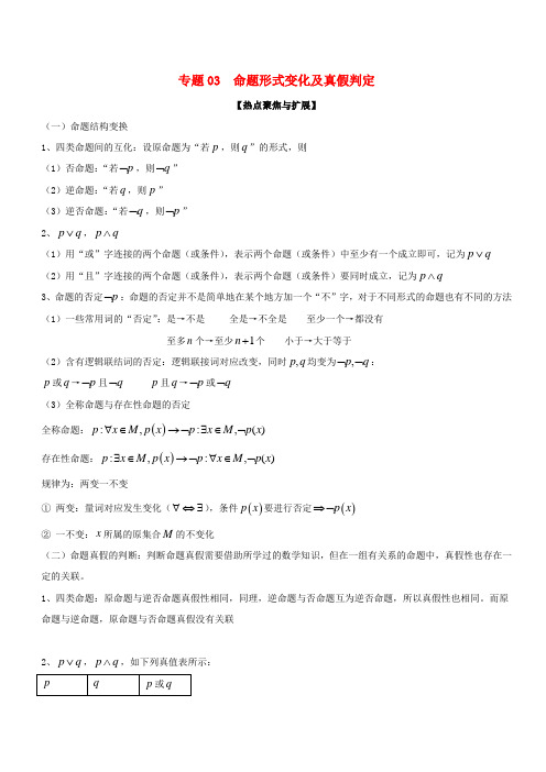 备战2019年高考数学大一轮复习 热点聚焦与扩展 专题03 命题形式变化及真假判定