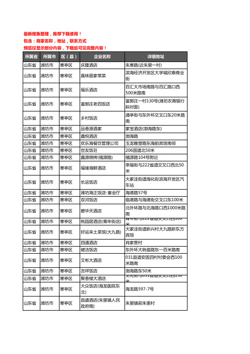 新版山东省潍坊市寒亭区酒店餐饮企业公司商家户名录单联系方式地址大全163家