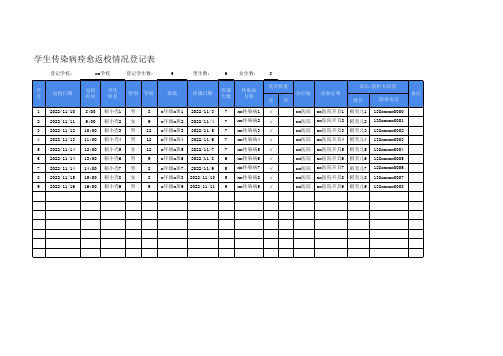 学生传染病痊愈返校情况登记表