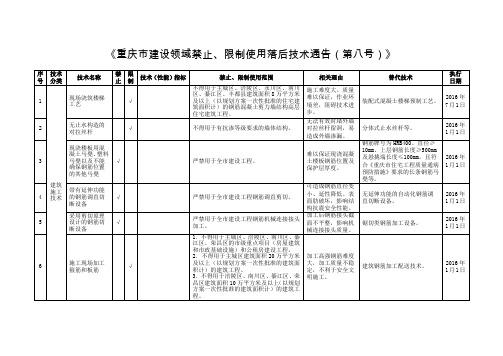 《重庆市建设领域限制禁止使用落后技术的通告》号文