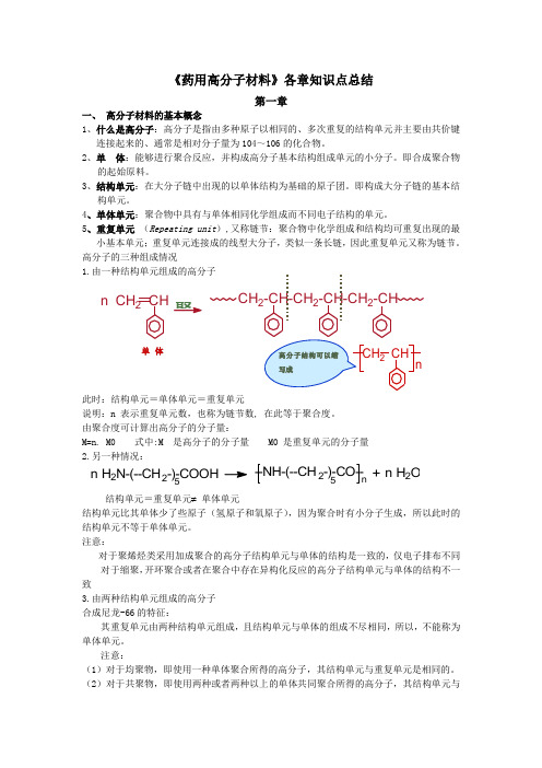 药用高分子材料各章知识点总结 