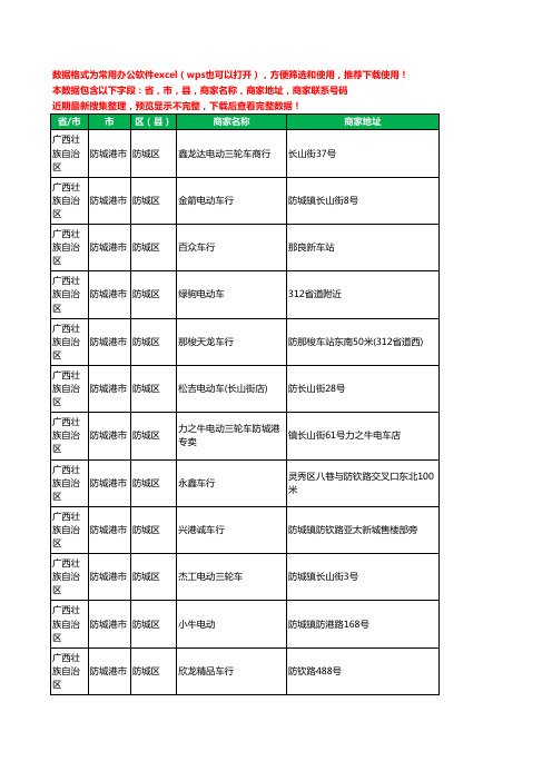 2020新版广西壮族自治区防城港市防城区电动车工商企业公司商家名录名单联系电话号码地址大全34家