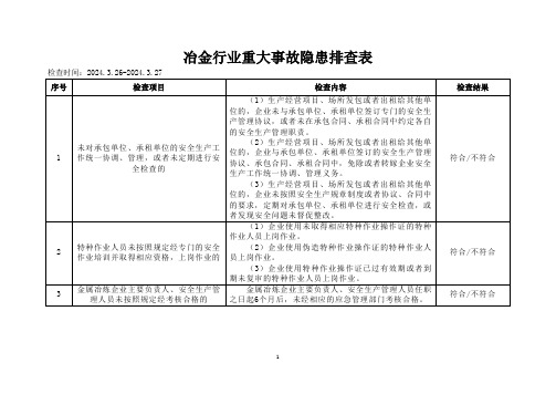 冶金行业重大事故隐患排查表