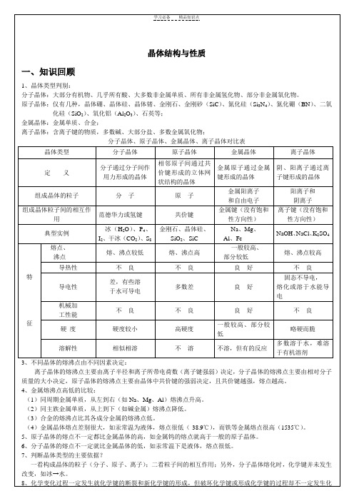 晶体结构及性质知识点和练习题