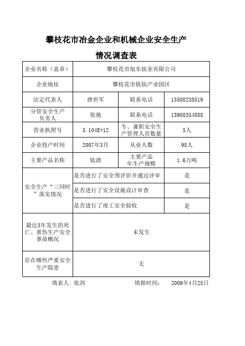 冶金企业安全生产调查表