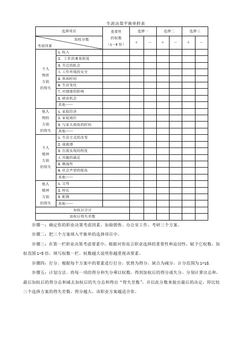 生涯决策平衡单