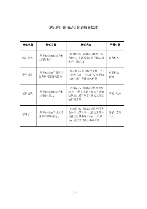 幼儿园一周活动计划表玩具搭建