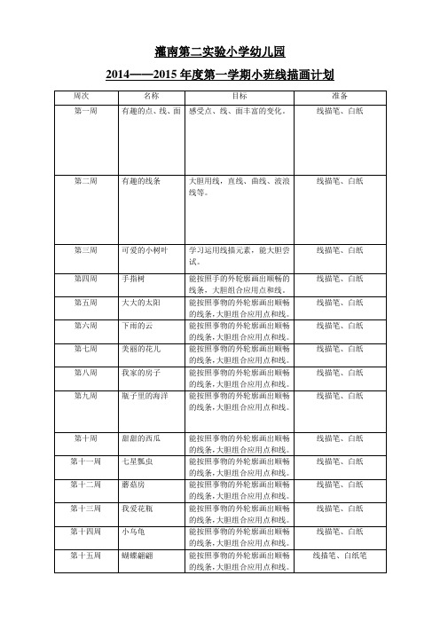 小班线描画16课时计划表1