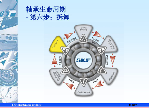 轴承的拆卸PPT课件