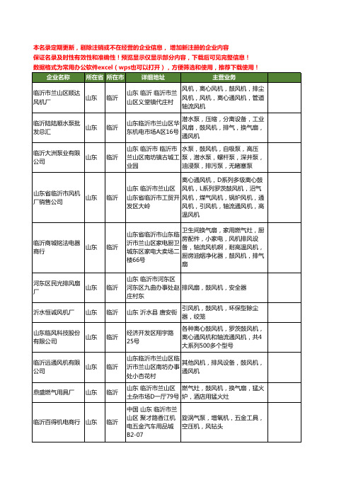 新版山东省临沂鼓风机工商企业公司商家名录名单联系方式大全45家