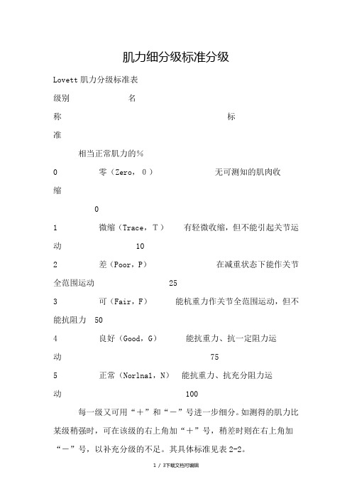 肌力细分级标准分级