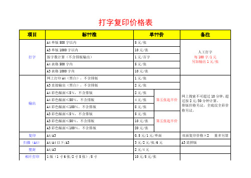 文印店收费标价格表