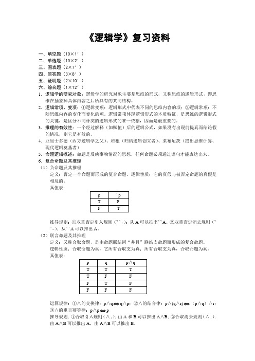 逻辑学期末复习资料