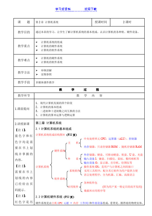 大学计算机第二章教案