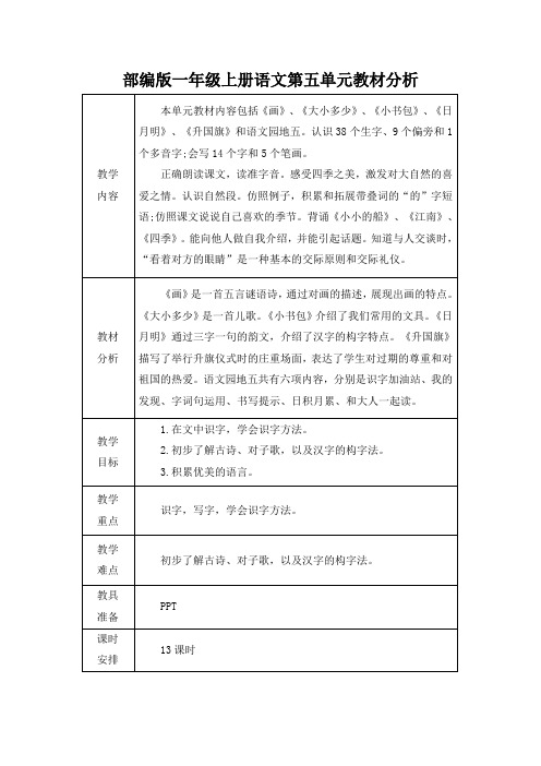 部编版一年级上册语文第五单元教材分析