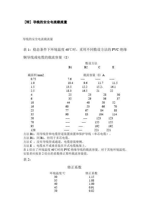 电气口诀