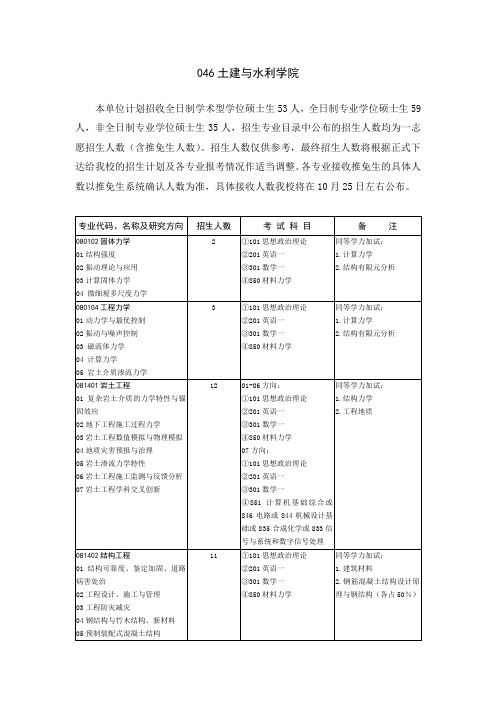 山东大学2018年招收攻读硕士学位研究生专业目录-土建与水利学院