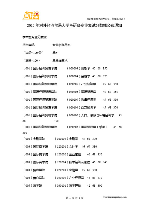 2015年对外经济贸易大学考研各专业复试分数线公布通知