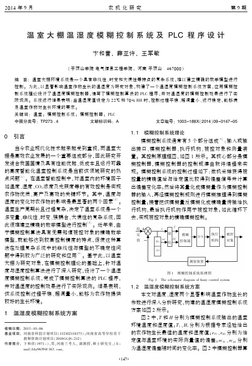 温室大棚温湿度模糊控制系统及+PLC+程序设计