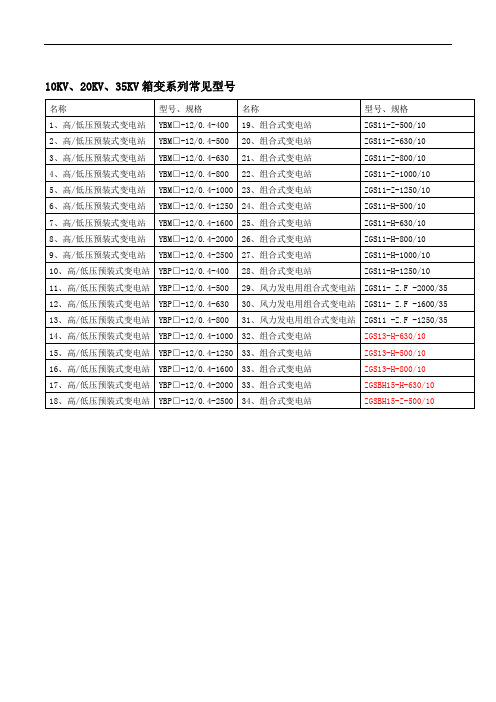 箱变-开关柜常见型号