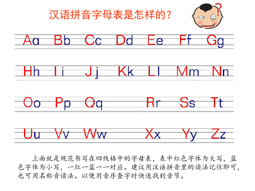 汉语拼音字母PPT课件