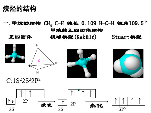 烷烃的构象