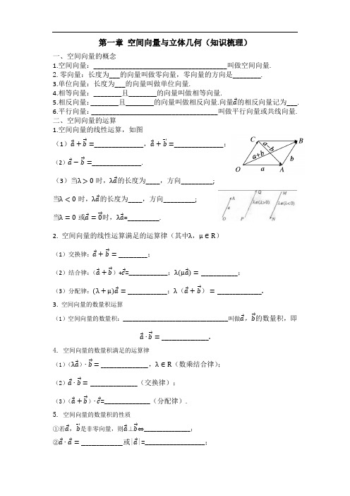 高中数学人教A版2019选择性必修第一册第一章 空间向量与立体几何知识梳理)