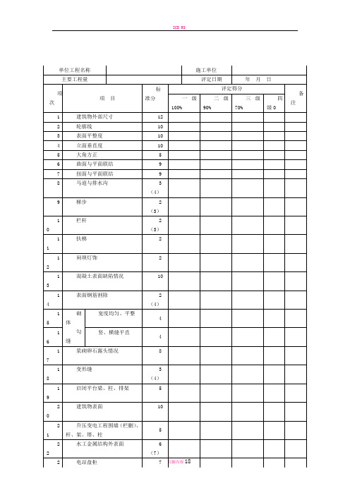水利水电工程施工质量检验评定表