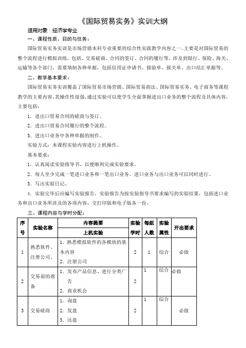 国际贸易实务实训大纲1