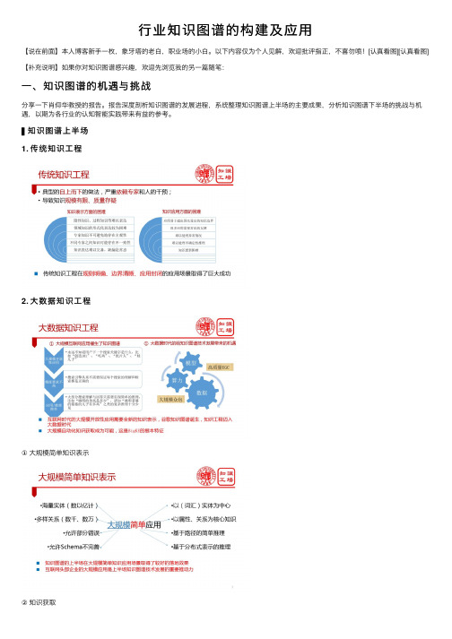 行业知识图谱的构建及应用