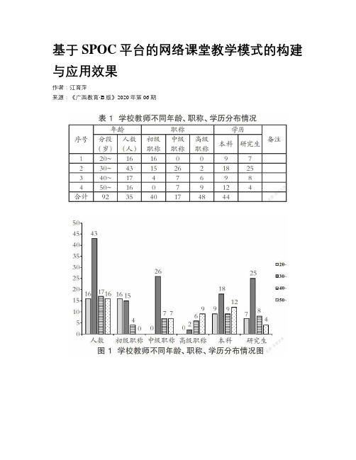 基于SPOC平台的网络课堂教学模式的构建与应用效果