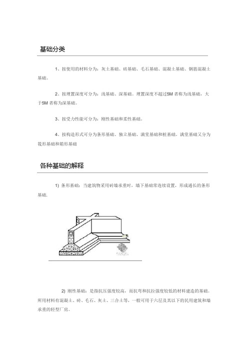 基础分类及图解