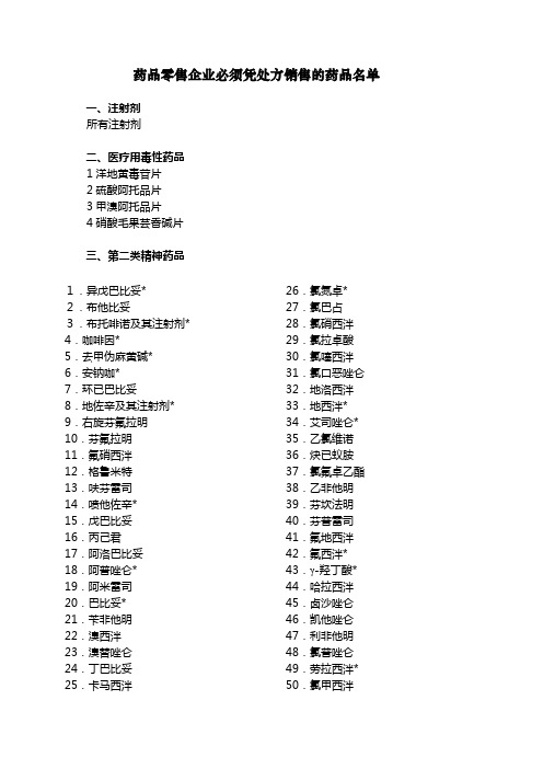 药品零售企业必须凭处方销售的药品名单