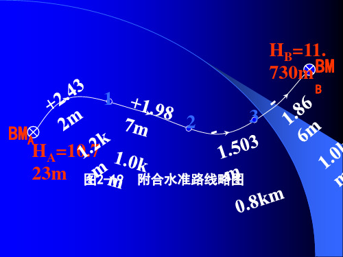 水准路线计算