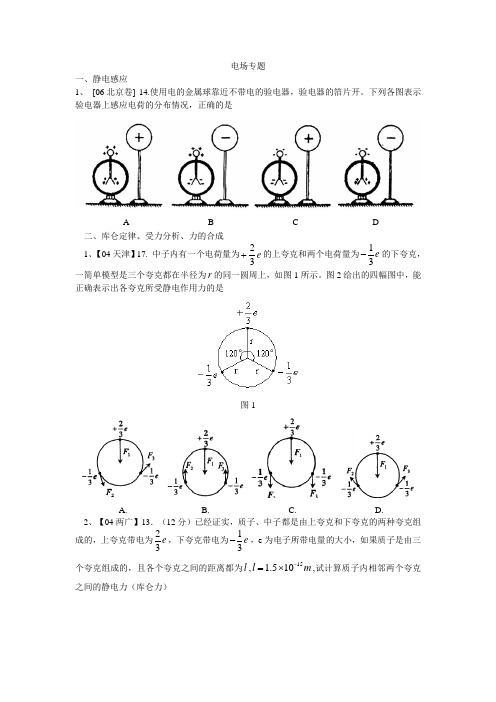 电场专题