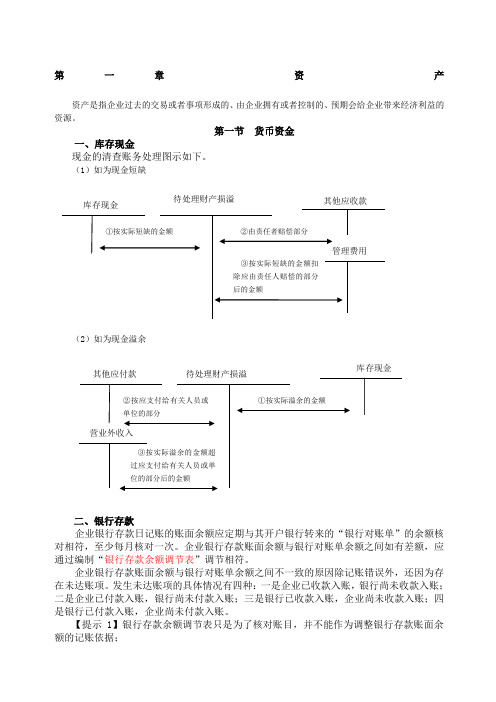 初级会计实务重点内容笔记总结