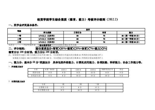 浙江工贸职业技术学院学生综合考评（能力、德育）细则