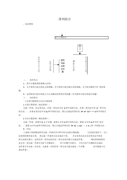 排列组合知识点与方法归纳