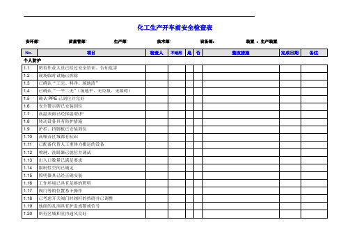 化工生产开车前安全检查表