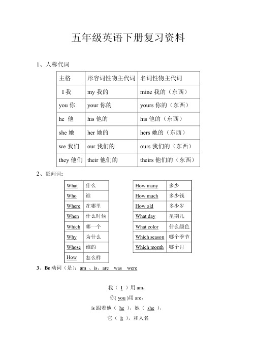 北师大小学英语五年级下册复习资料1