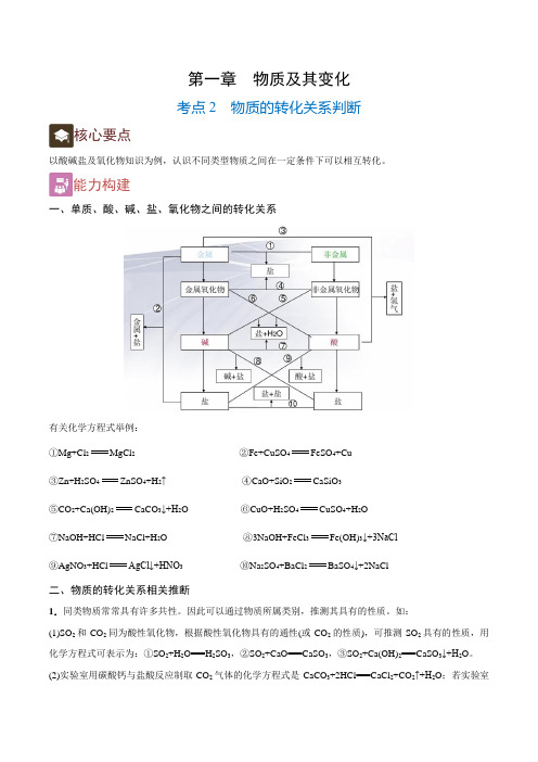 1-2 物质的转化关系判断(精讲)(人教版2019)