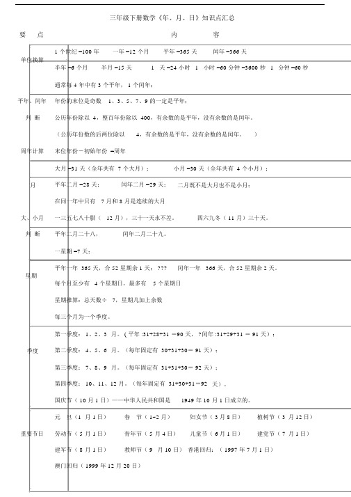 三年级下册年月日知识点汇总.doc