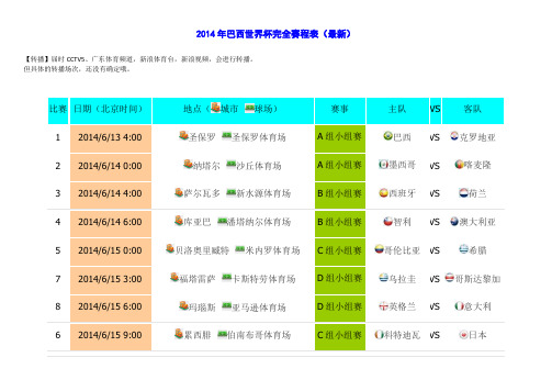 2014世界杯赛程表和转播时间表(最新6.8)