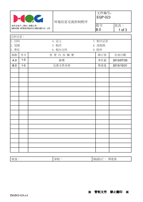 EQP-023 B0 信息交流控制程序