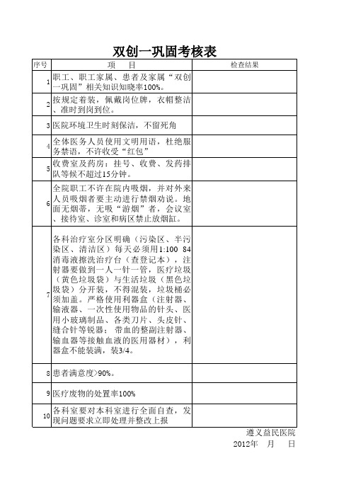 双创一巩固考核表