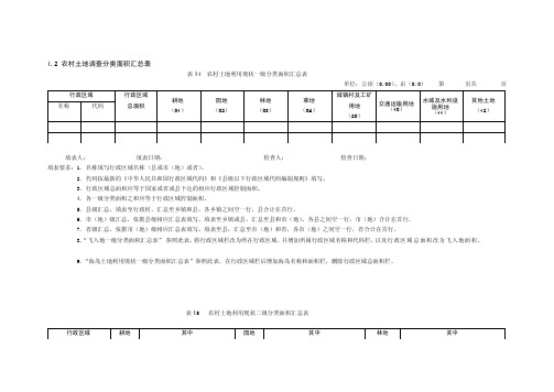 [整理版]土地利用现状调查面积汇总表