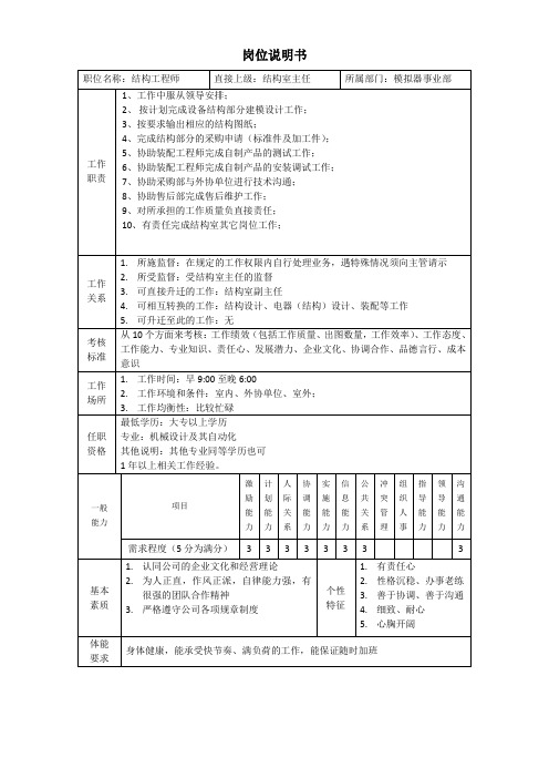 结构工程师岗位说明书