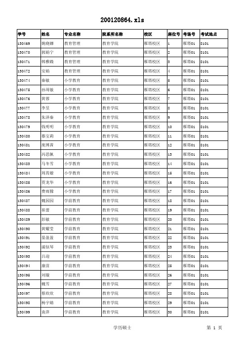 陕西师范大学2013-2014学年第一学期教育心理学考场安排