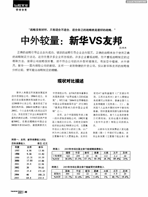 中外较量：新华VS友邦